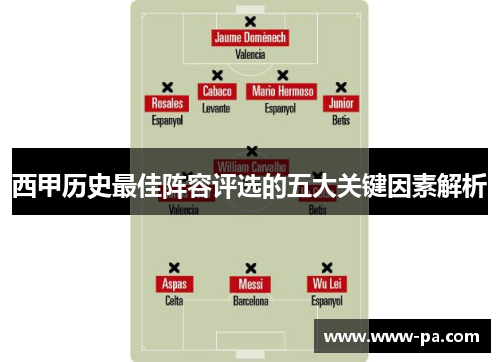 西甲历史最佳阵容评选的五大关键因素解析