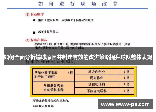 如何全面分析输球原因并制定有效的改进策略提升球队整体表现