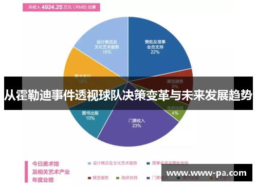 从霍勒迪事件透视球队决策变革与未来发展趋势