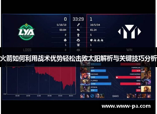 火箭如何利用战术优势轻松击败太阳解析与关键技巧分析