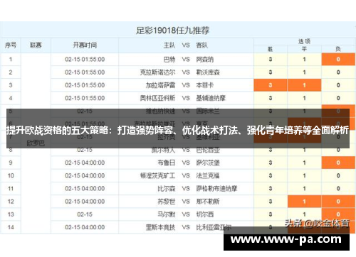 提升欧战资格的五大策略：打造强势阵容、优化战术打法、强化青年培养等全面解析