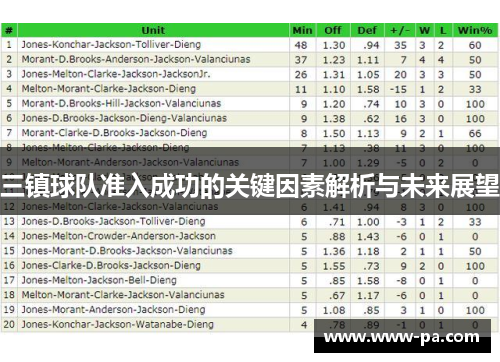 三镇球队准入成功的关键因素解析与未来展望