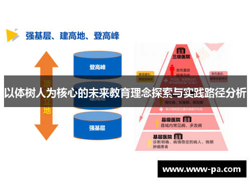 以体树人为核心的未来教育理念探索与实践路径分析