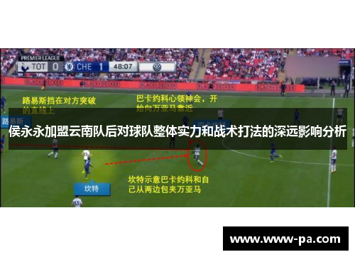 侯永永加盟云南队后对球队整体实力和战术打法的深远影响分析