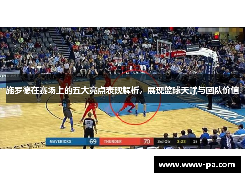 施罗德在赛场上的五大亮点表现解析，展现篮球天赋与团队价值