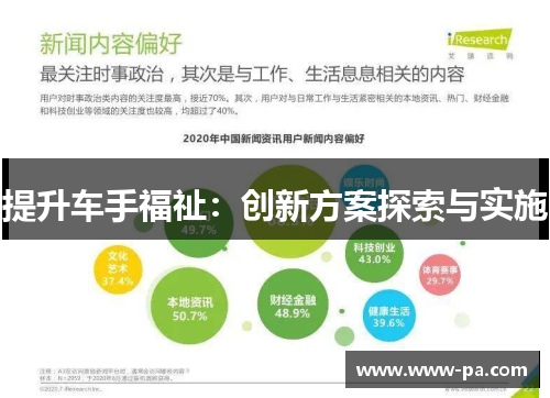 提升车手福祉：创新方案探索与实施