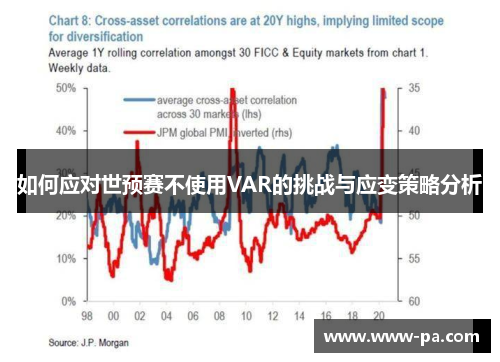 如何应对世预赛不使用VAR的挑战与应变策略分析