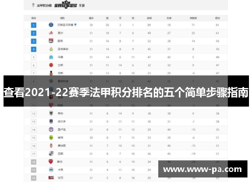 查看2021-22赛季法甲积分排名的五个简单步骤指南
