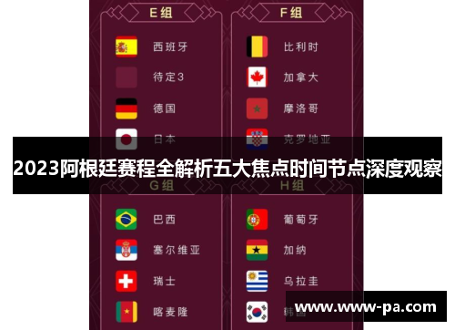 2023阿根廷赛程全解析五大焦点时间节点深度观察