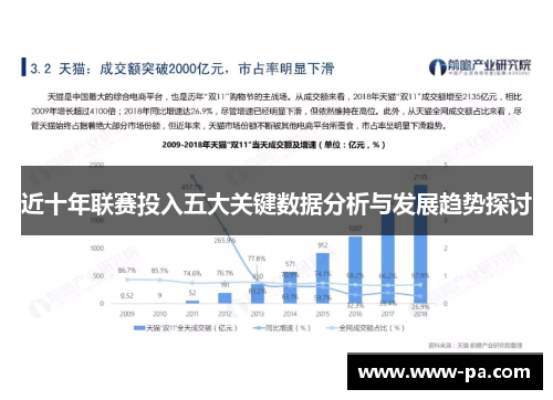 近十年联赛投入五大关键数据分析与发展趋势探讨
