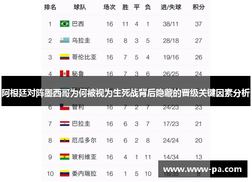 阿根廷对阵墨西哥为何被视为生死战背后隐藏的晋级关键因素分析