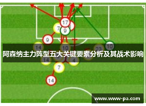 阿森纳主力阵型五大关键要素分析及其战术影响