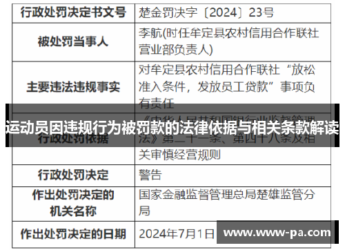 运动员因违规行为被罚款的法律依据与相关条款解读