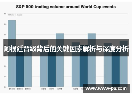 阿根廷晋级背后的关键因素解析与深度分析