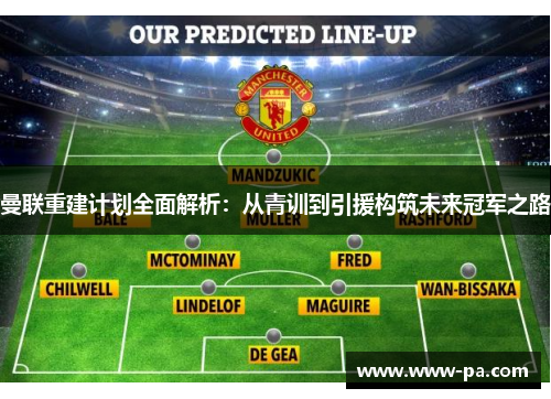 曼联重建计划全面解析:从青训到引援构筑未来冠军之路 曼联重建计划全面解析:从青训到引援构筑未来冠军之路