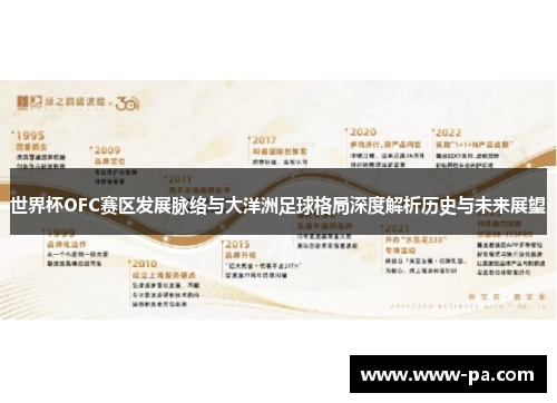 世界杯OFC赛区发展脉络与大洋洲足球格局深度解析历史与未来展望 世界杯OFC赛区发展脉络与大洋洲足球格局深度解析历史与未来展望