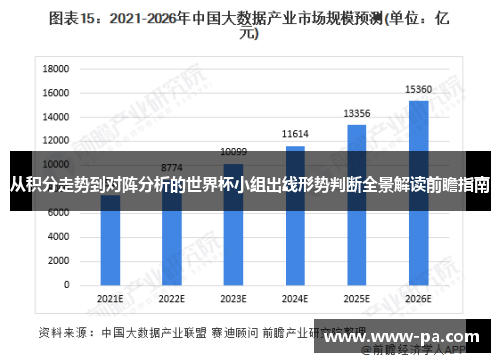 从积分走势到对阵分析的世界杯小组出线形势判断全景解读前瞻指南 从积分走势到对阵分析的世界杯小组出线形势判断全景解读前瞻指南