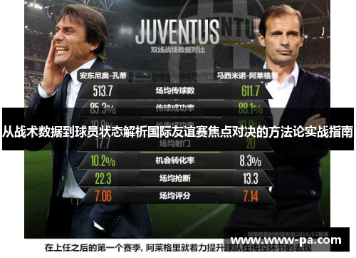 从战术数据到球员状态解析国际友谊赛焦点对决的方法论实战指南 从战术数据到球员状态解析国际友谊赛焦点对决的方法论实战指南