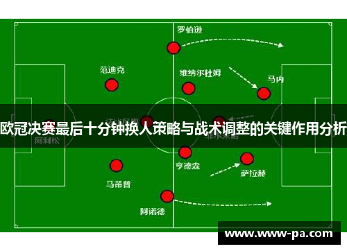欧冠决赛最后十分钟换人策略与战术调整的关键作用分析