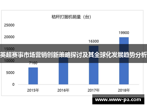 英超赛事市场营销创新策略探讨及其全球化发展趋势分析