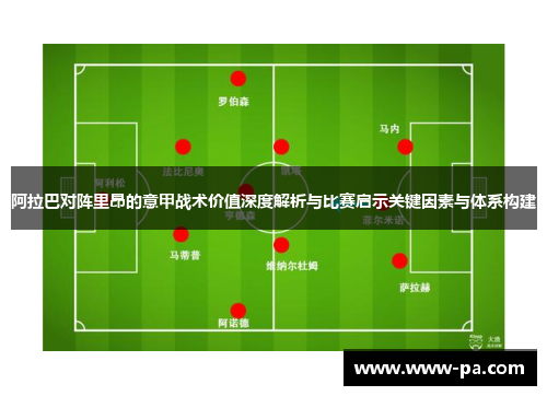 阿拉巴对阵里昂的意甲战术价值深度解析与比赛启示关键因素与体系构建 阿拉巴对阵里昂的意甲战术价值深度解析与比赛启示关键因素与体系构建