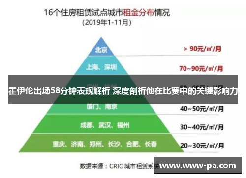 霍伊伦出场58分钟表现解析 深度剖析他在比赛中的关键影响力 霍伊伦出场58分钟表现解析 深度剖析他在比赛中的关键影响力