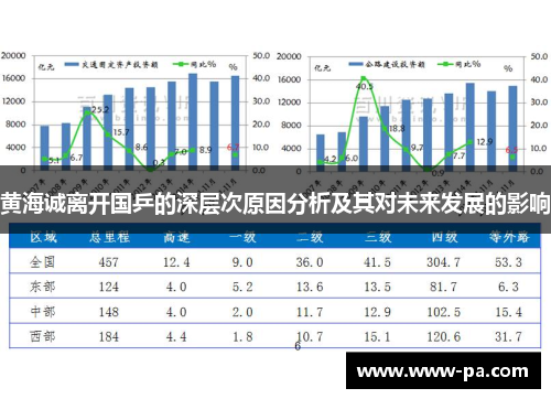 黄海诚离开国乒的深层次原因分析及其对未来发展的影响 黄海诚离开国乒的深层次原因分析及其对未来发展的影响